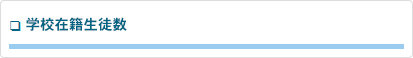 学校在籍生徒数