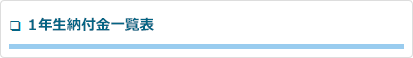 1年生納付金一覧表